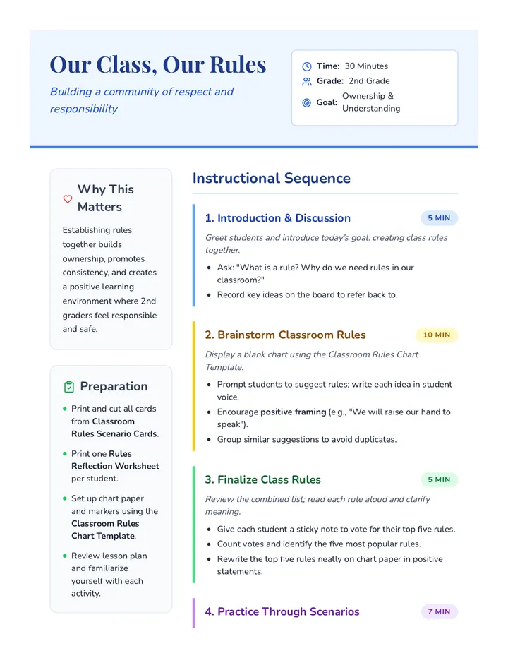 Our Class Our Rules Lesson Plan