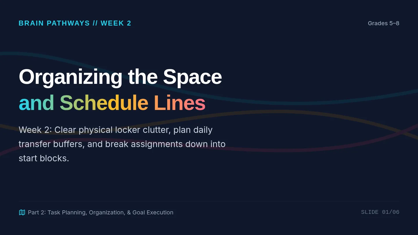 Middle School Week 2 Transit Planning Slides