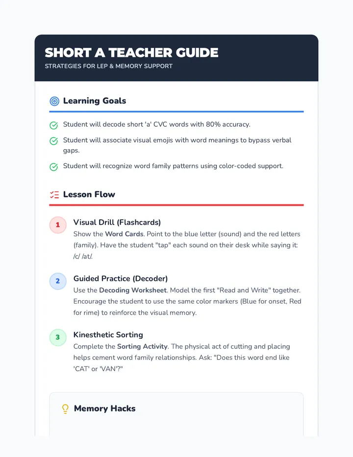 Short a Teacher Guide