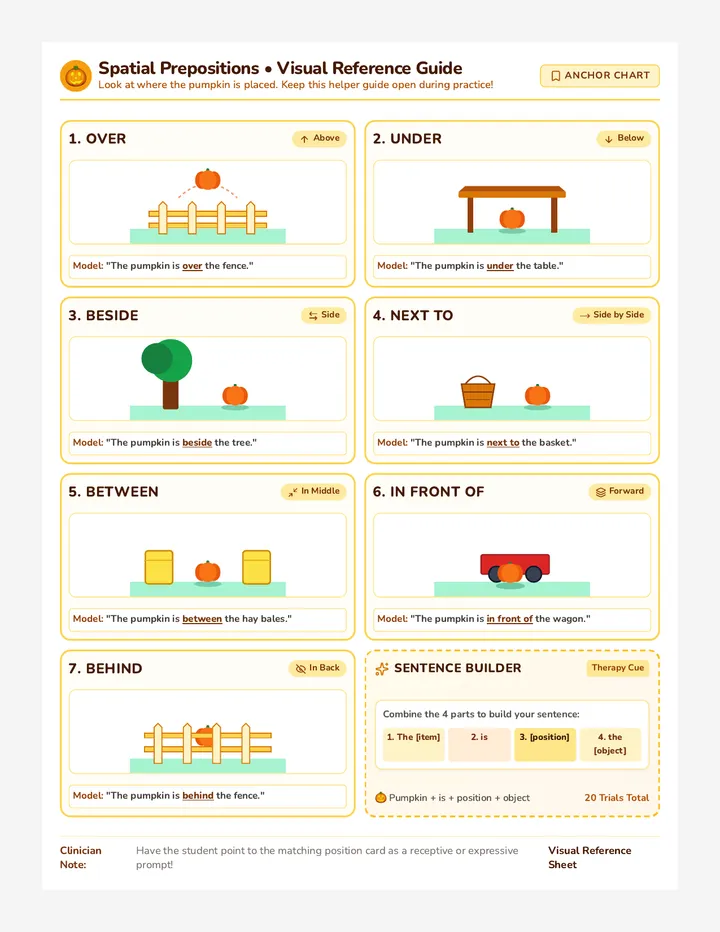 Pumpkin Positions Practice Pages