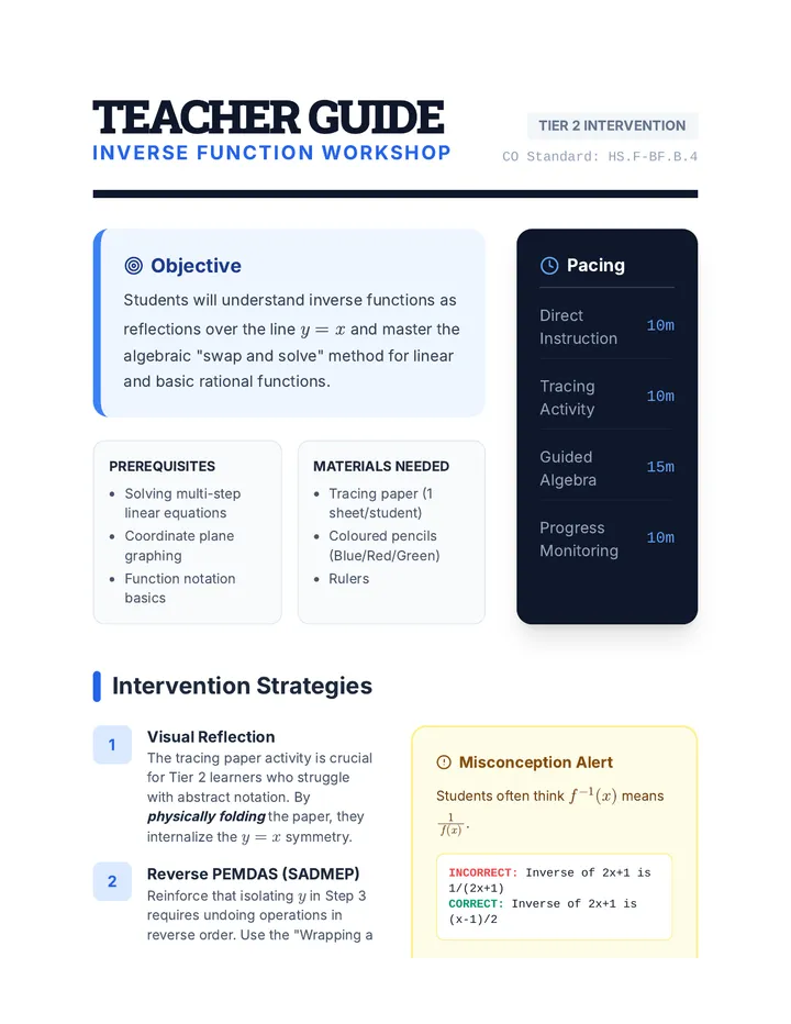 Inverse Facilitator Guide
