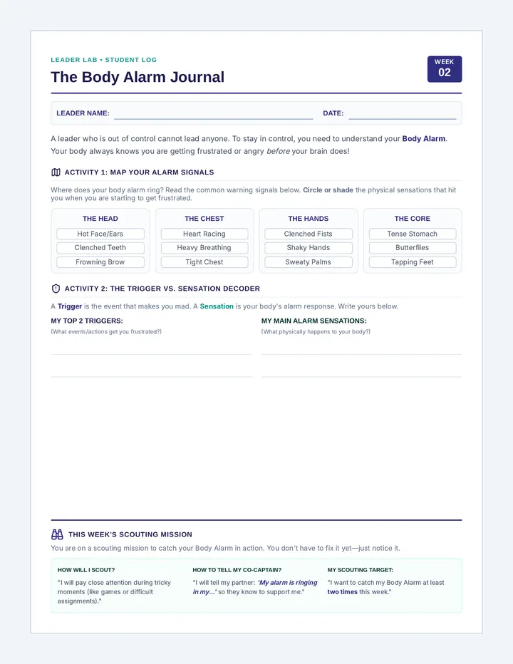 Body Alarm Student Journal