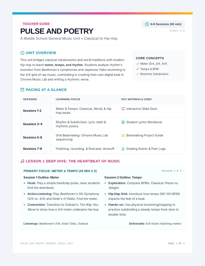 Pulse and Poetry Unit Guide