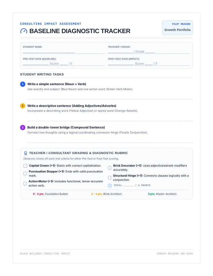 Baseline Diagnostic Tracker