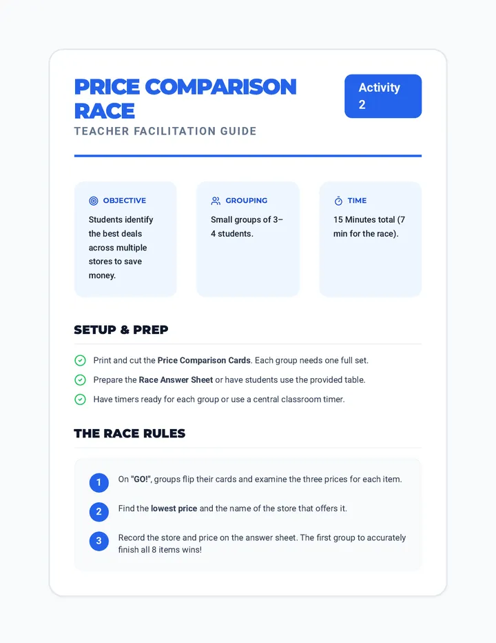 Price Comparison Race Activity
