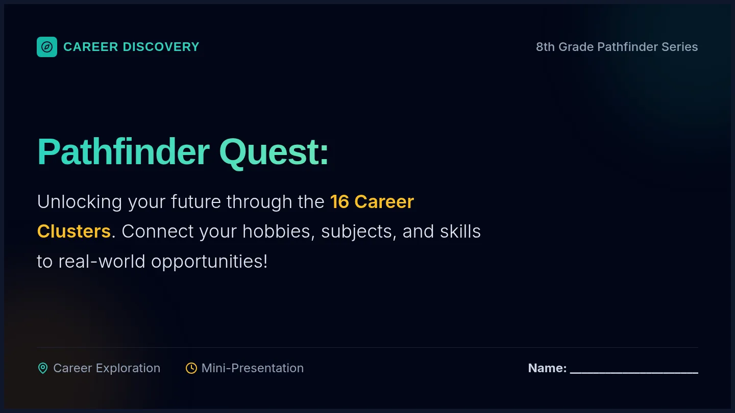 Pathfinder Career Slides