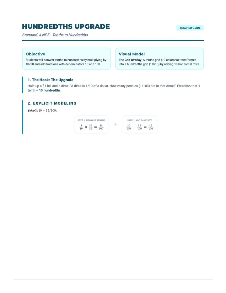 Hundredths Upgrade Lesson Plan