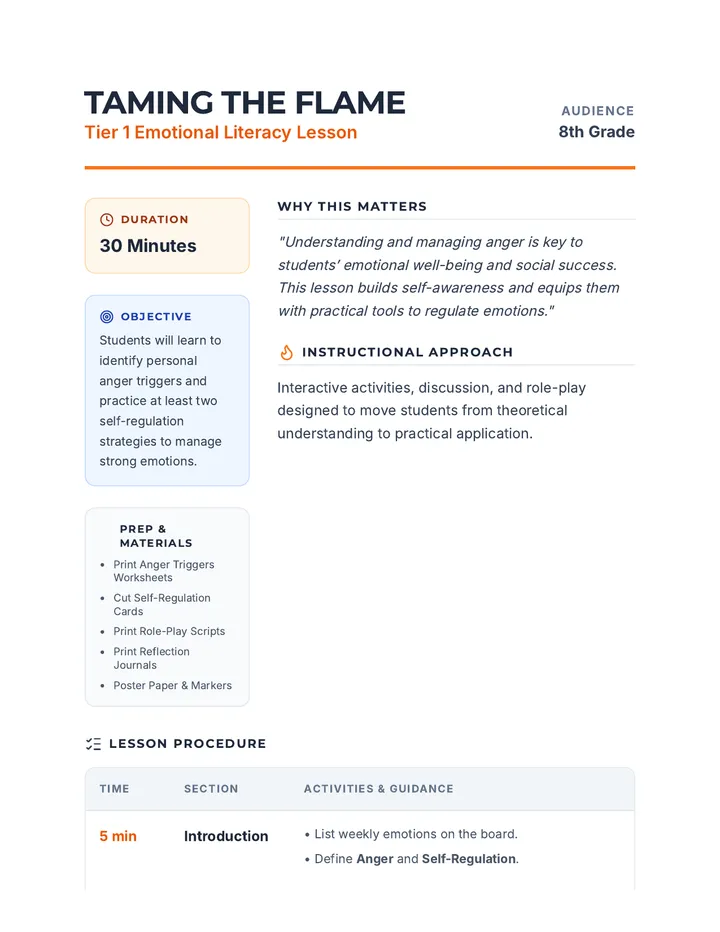 Taming the Flame Lesson Plan