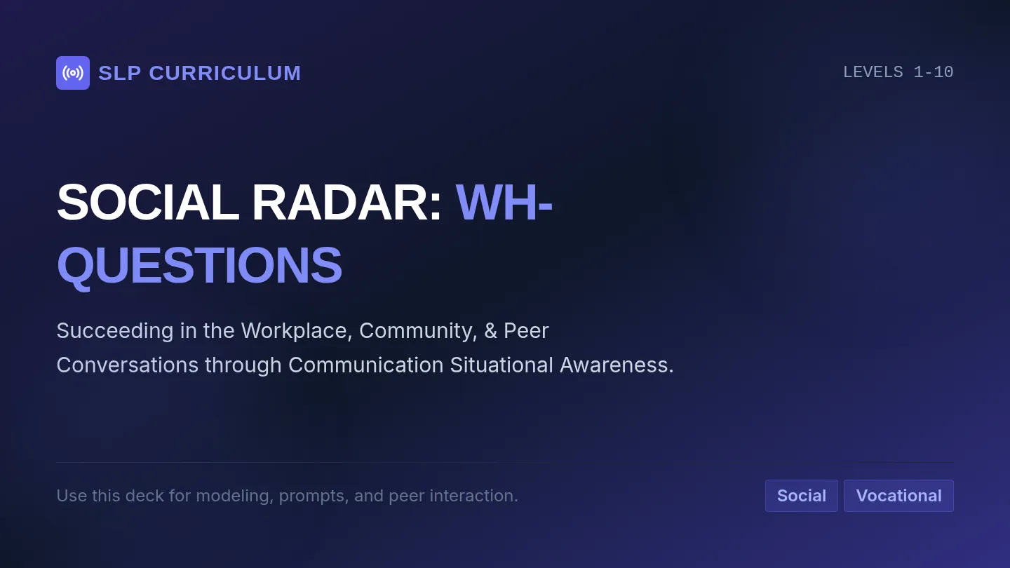 Social Radar Slides