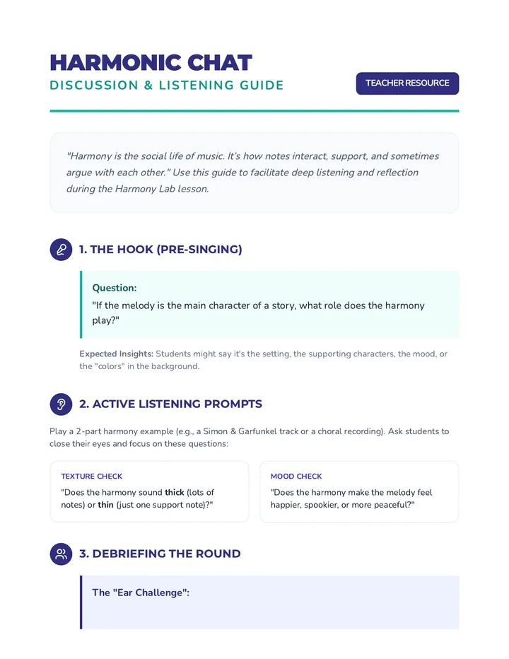 Harmonic Chat Discussion Guide