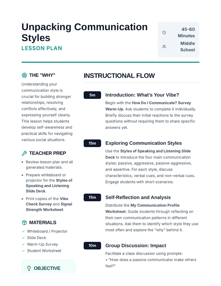 Unpacking Communication Styles Lesson Plan