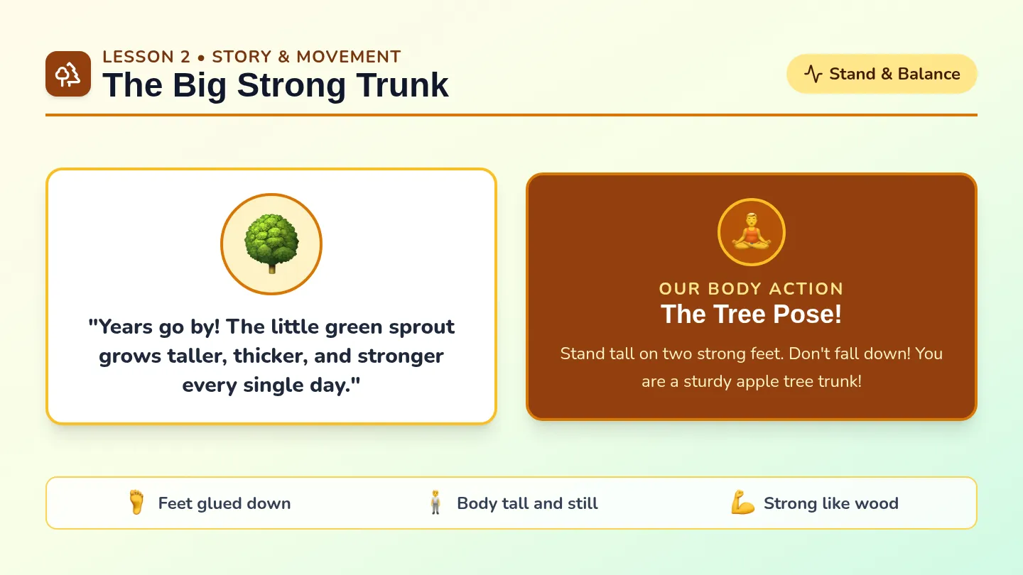 Big Trunk Story Slides
