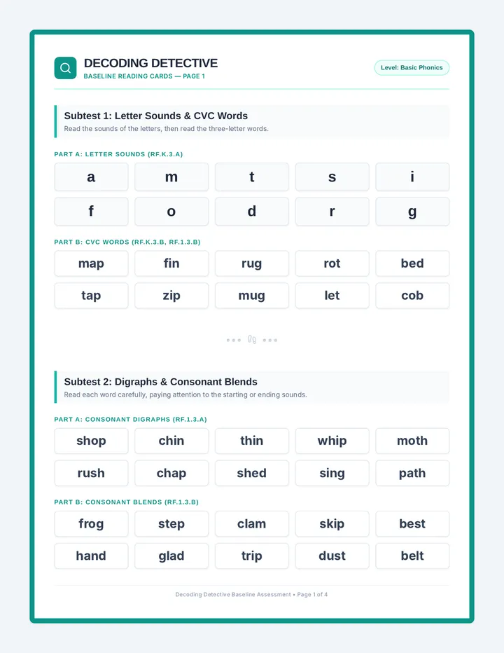 Decoding Detective Student Reading Cards