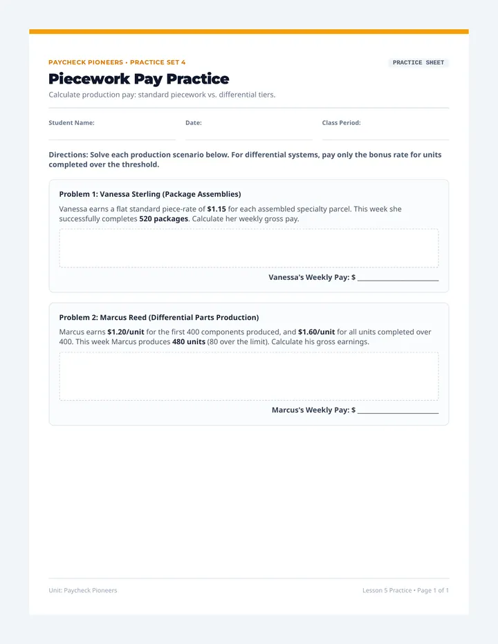 Piecework Pay Practice
