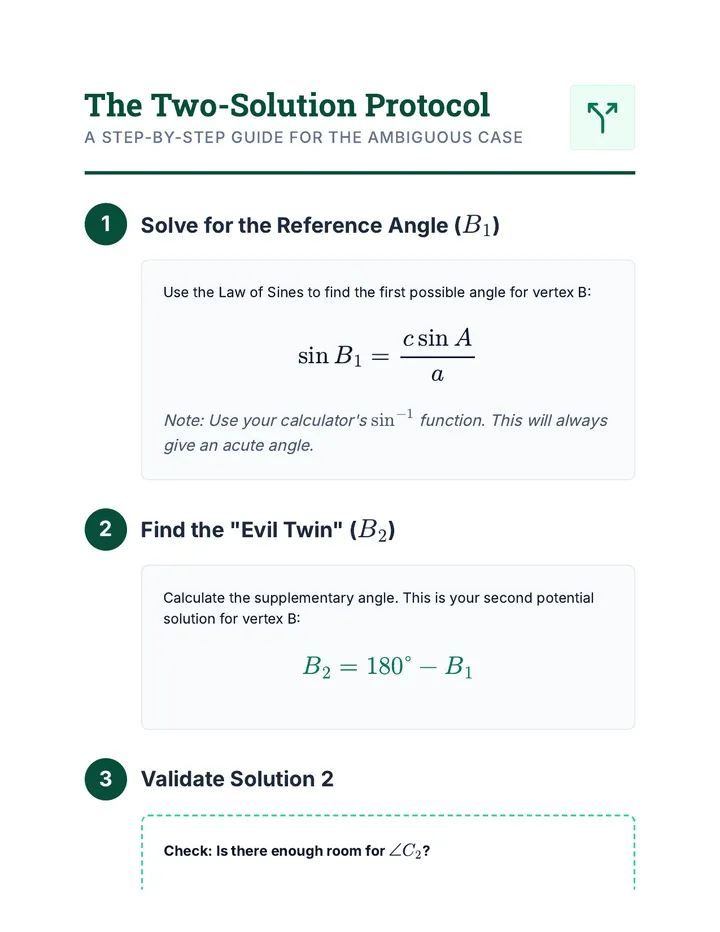 Two Triangle Protocol Handout