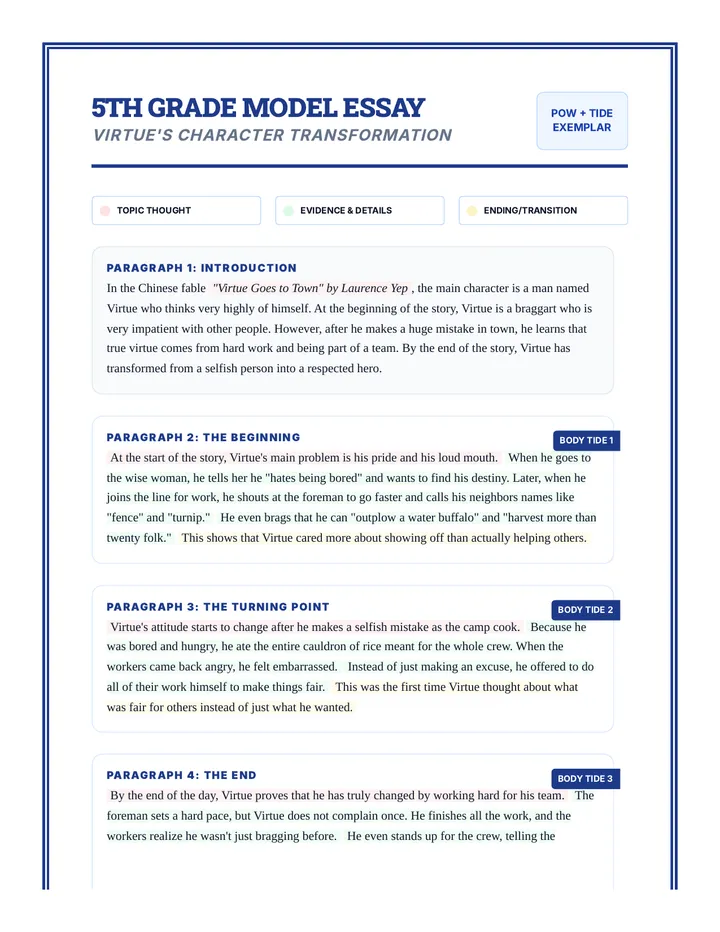 Virtue Essay Model Exemplar