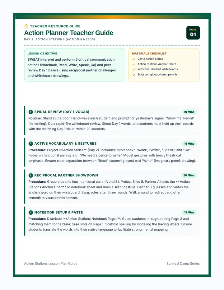 Action Planner Teacher Guide