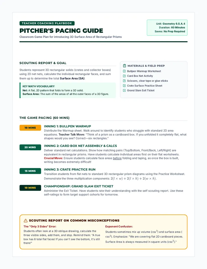Pitchers Pacing Guide