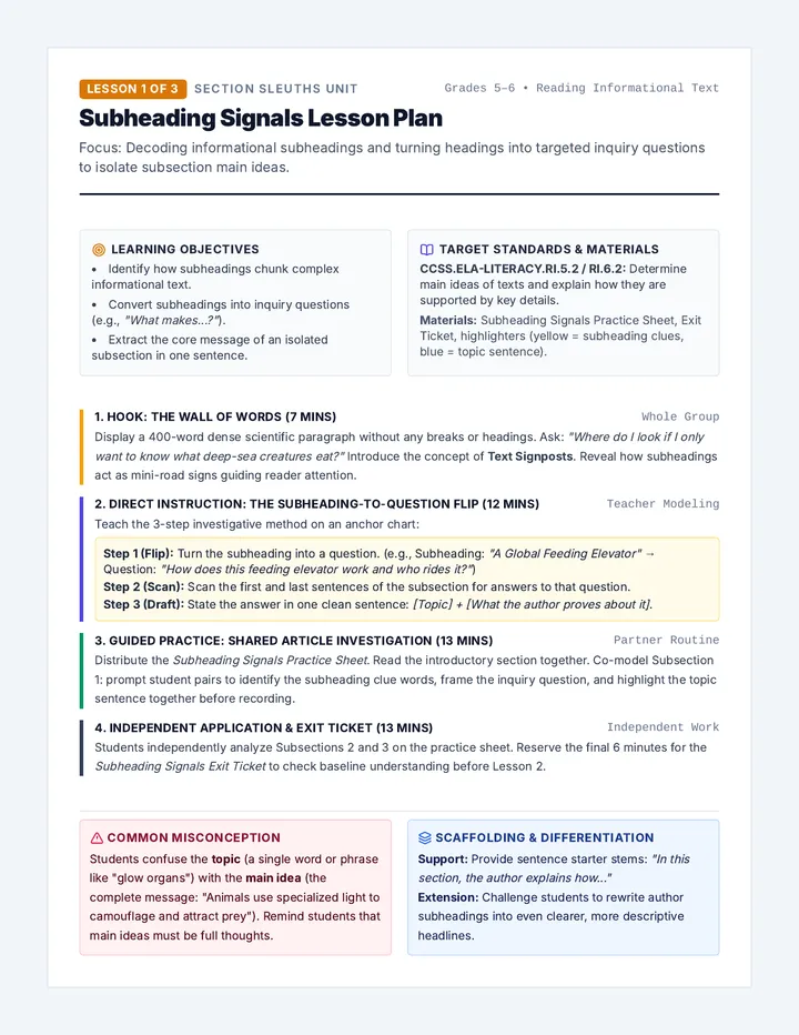 Subheading Signals Lesson Plan