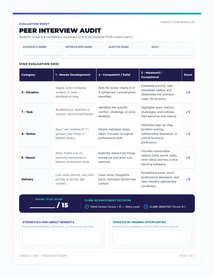 Peer Interview Rubric