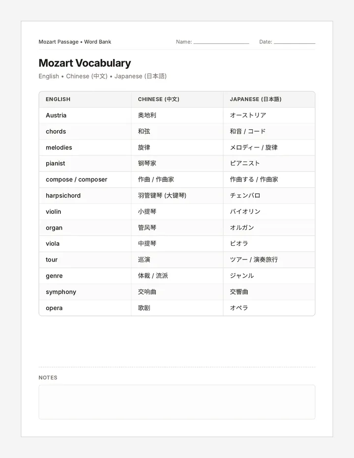 Mozart Vocabulary Word Bank