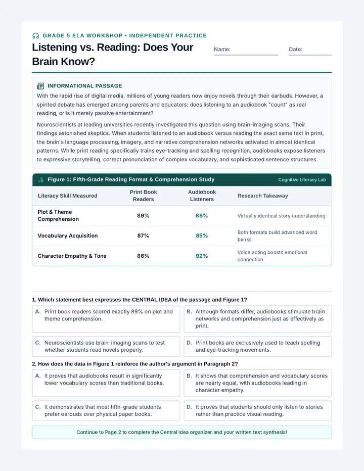 Central Idea Practice Worksheet