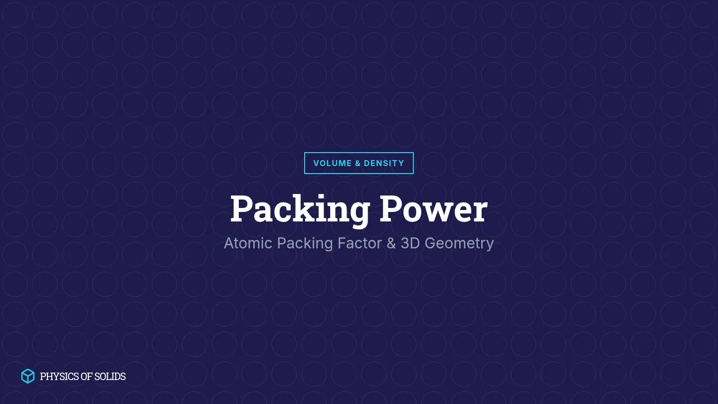 Packing Math Slides