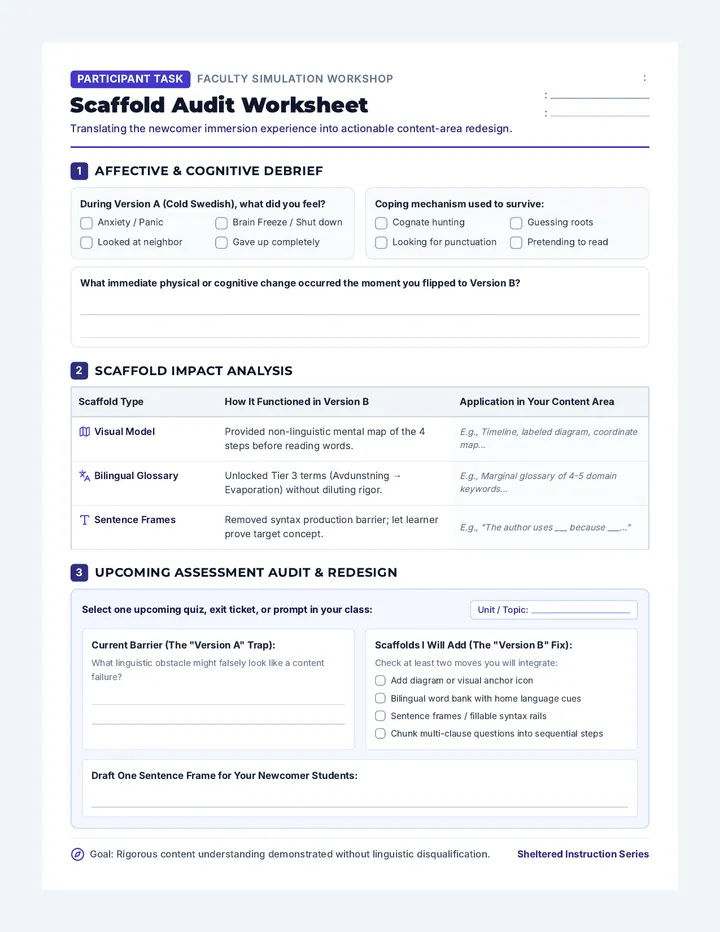 Scaffold Audit Worksheet