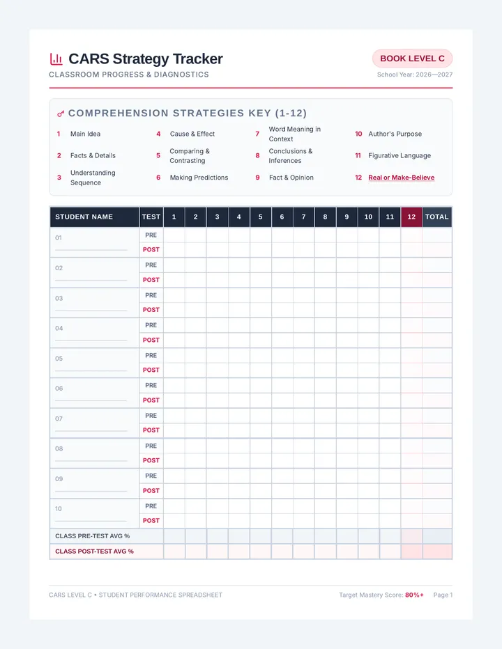 Reading Strategy Tracker Packet