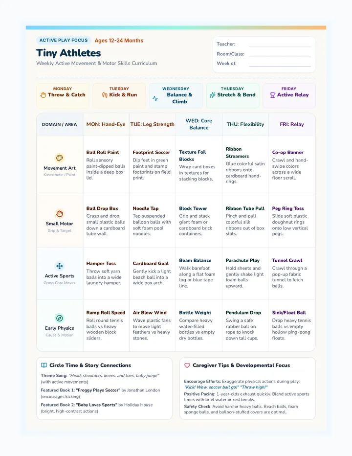 Tiny Athletes Lesson Grid