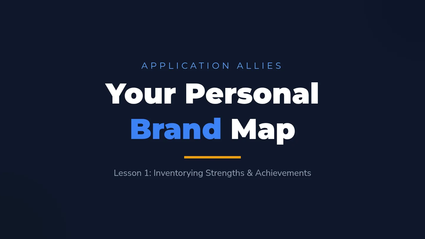 Achievement Map Slides