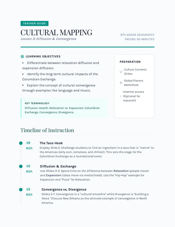 Cultural Mapping Teacher Guide