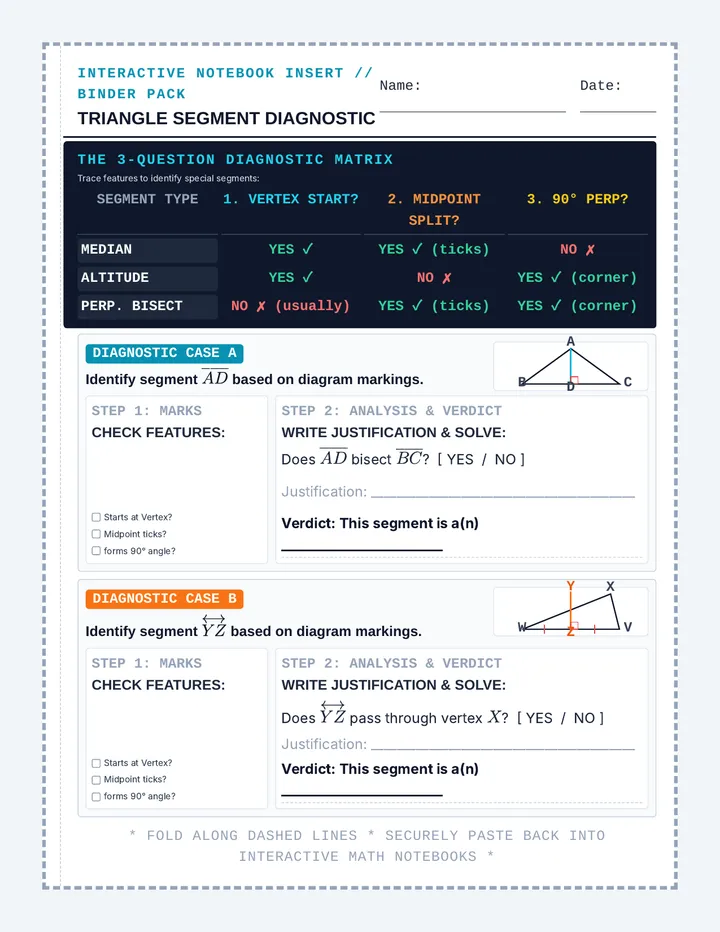 Triangle Proof Notebook Inserts