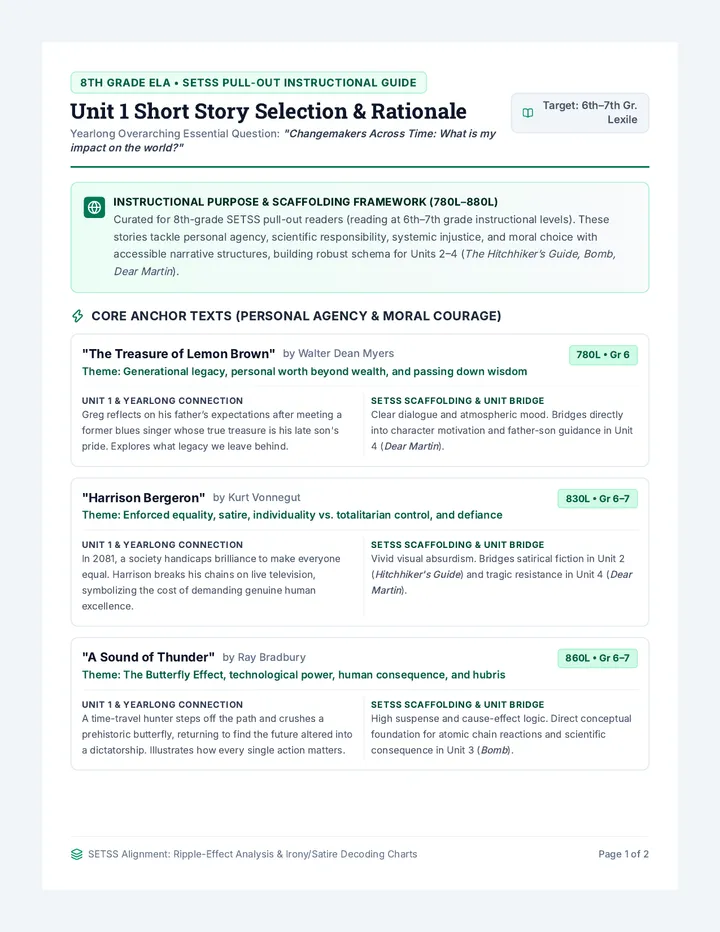Changemaker Stories Teacher Guide
