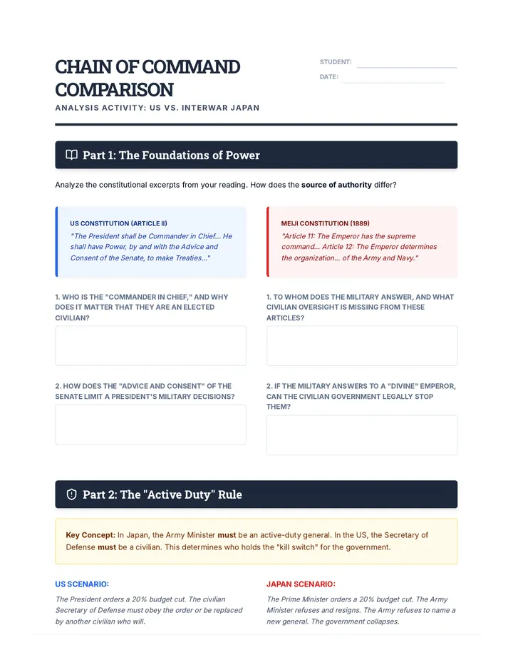 Chain of Command Comparison Worksheet