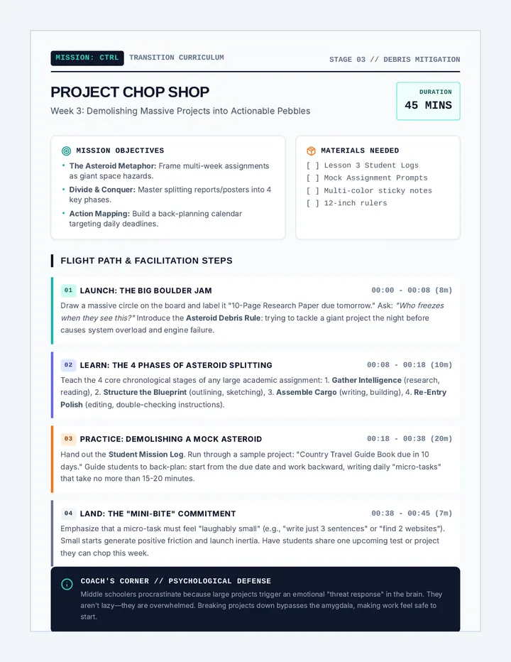 Project Chop Shop Facilitator Plan