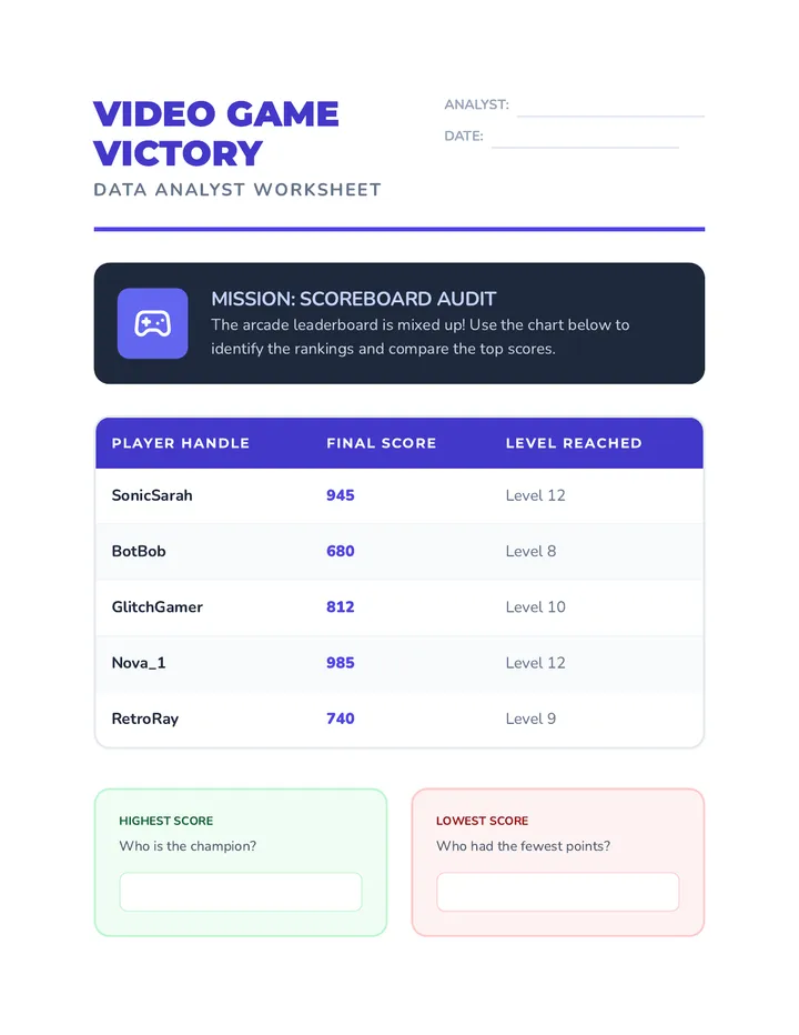 Video Game Victory Worksheet