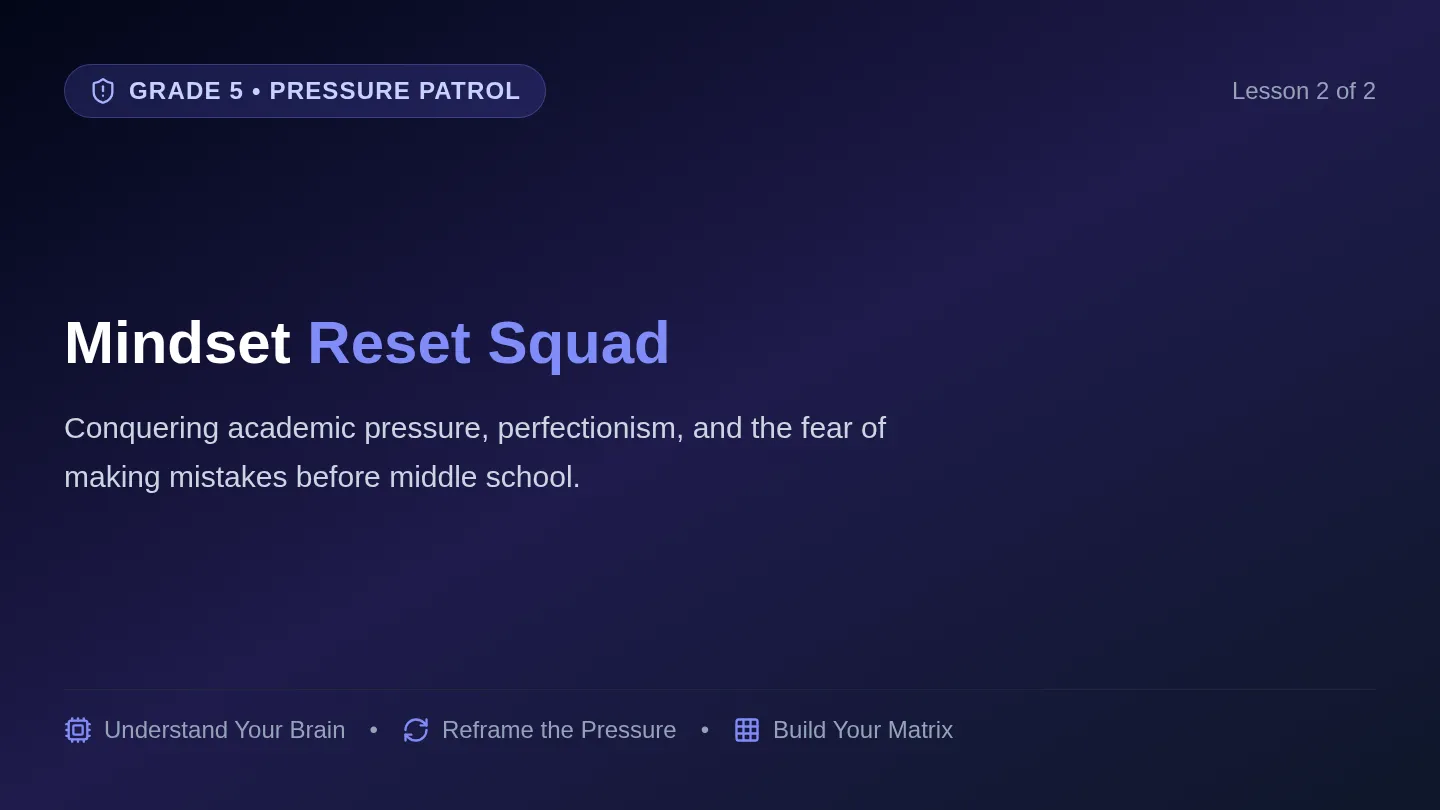 Mindset Reset Slide Deck