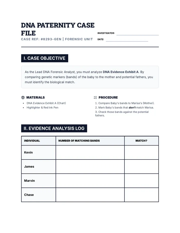 Standard Paternity Lab Pack