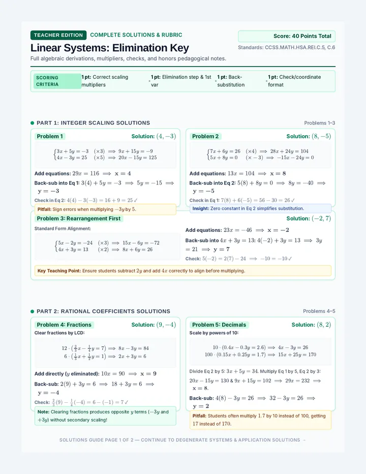 Elimination Solutions Guide