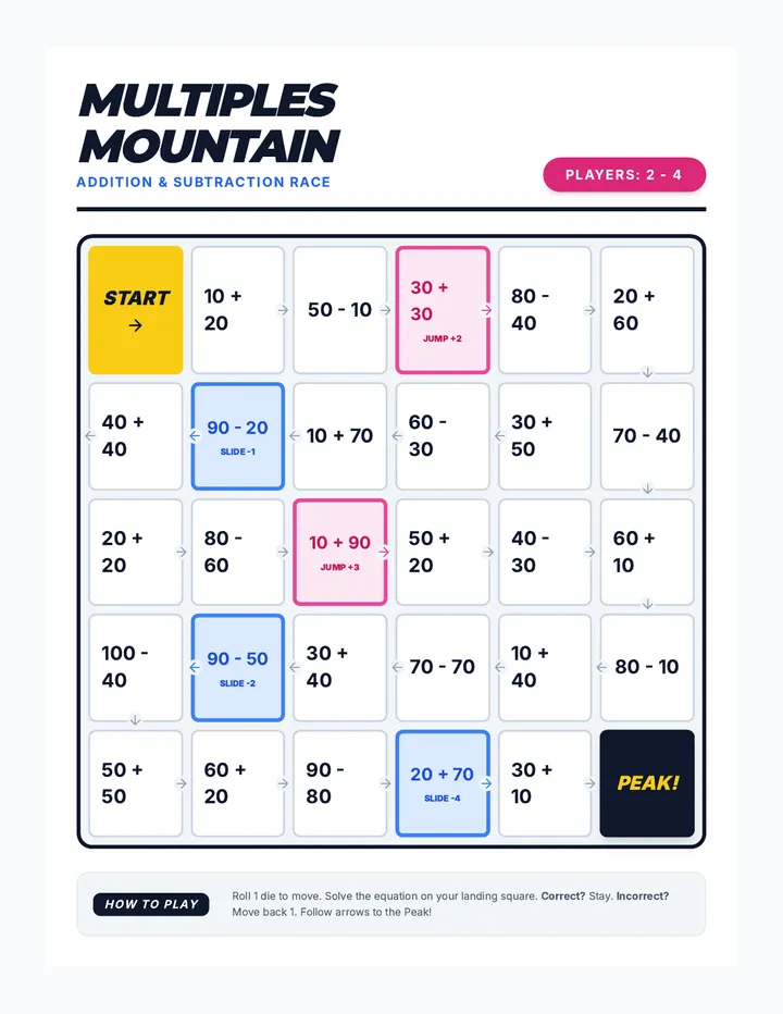 Multiples Mountain Board Game