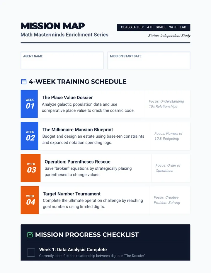 Mission Map Schedule