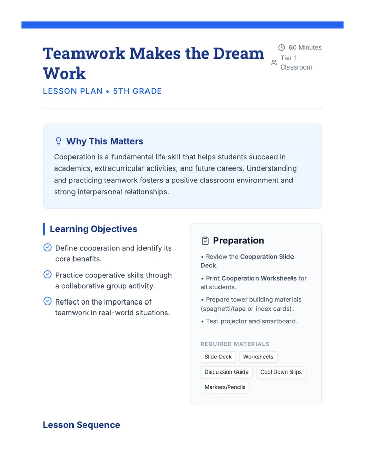 Teamwork Lesson Plan