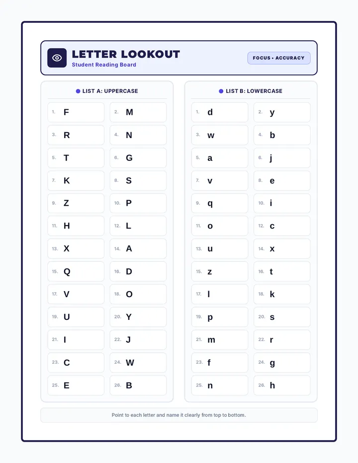 Letter Student Sheet
