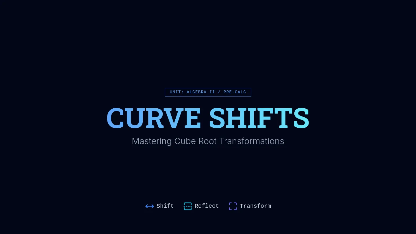 Curve Shifts Slides