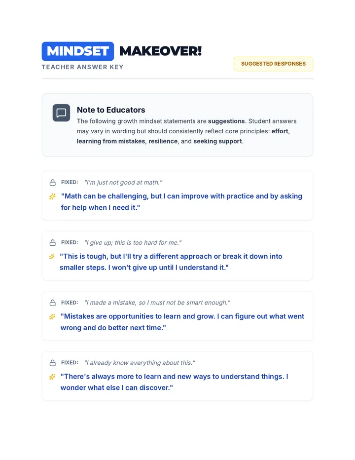 Mindset Makeover Answer Key