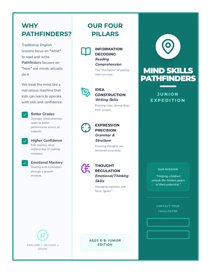 Pathfinders Parent Brochure