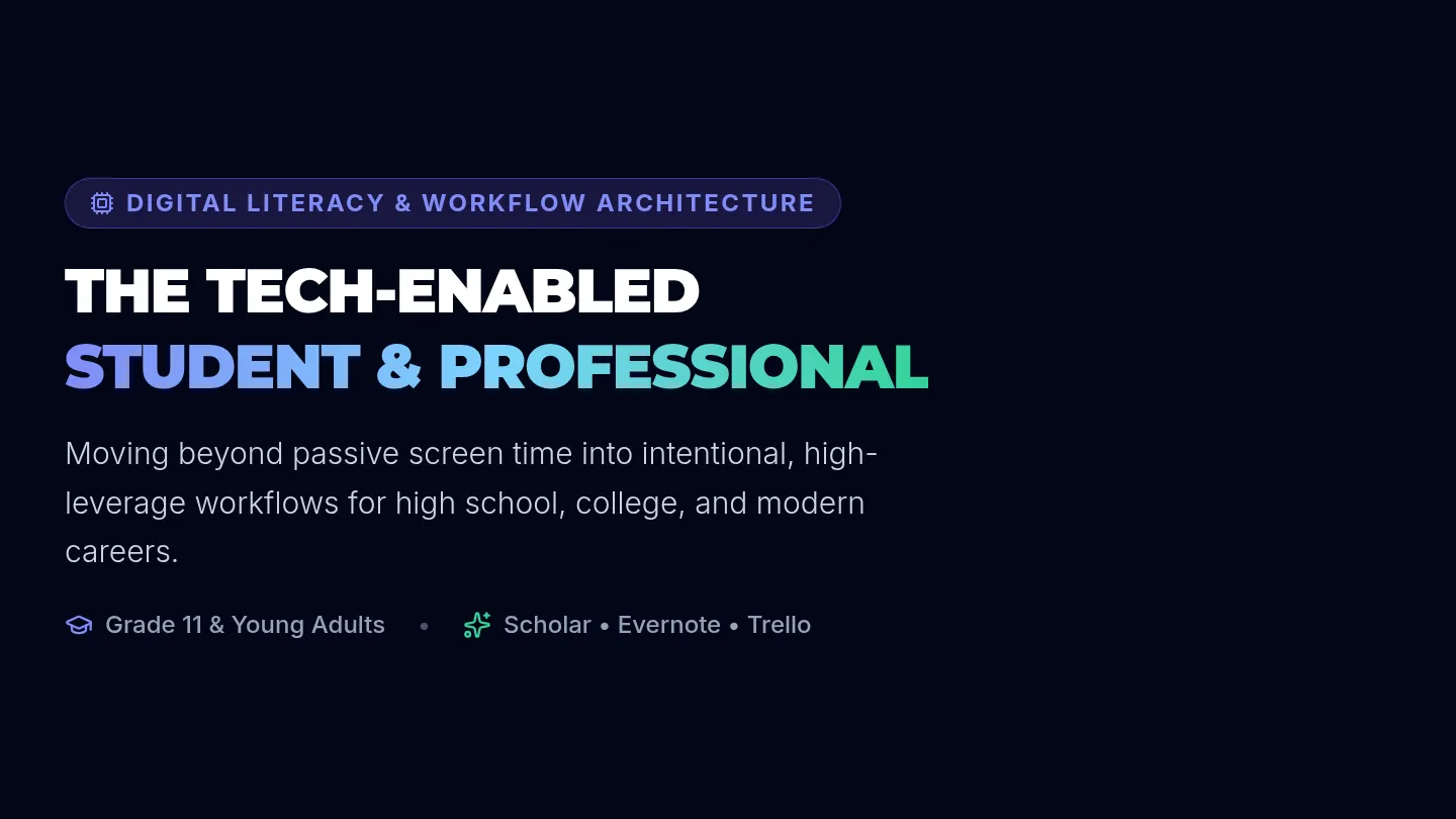 Tech Mastery Instructional Slides