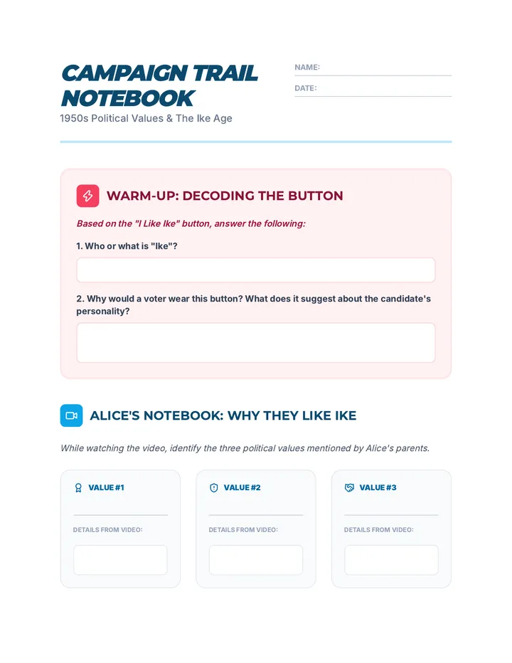 Campaign Trail Worksheet