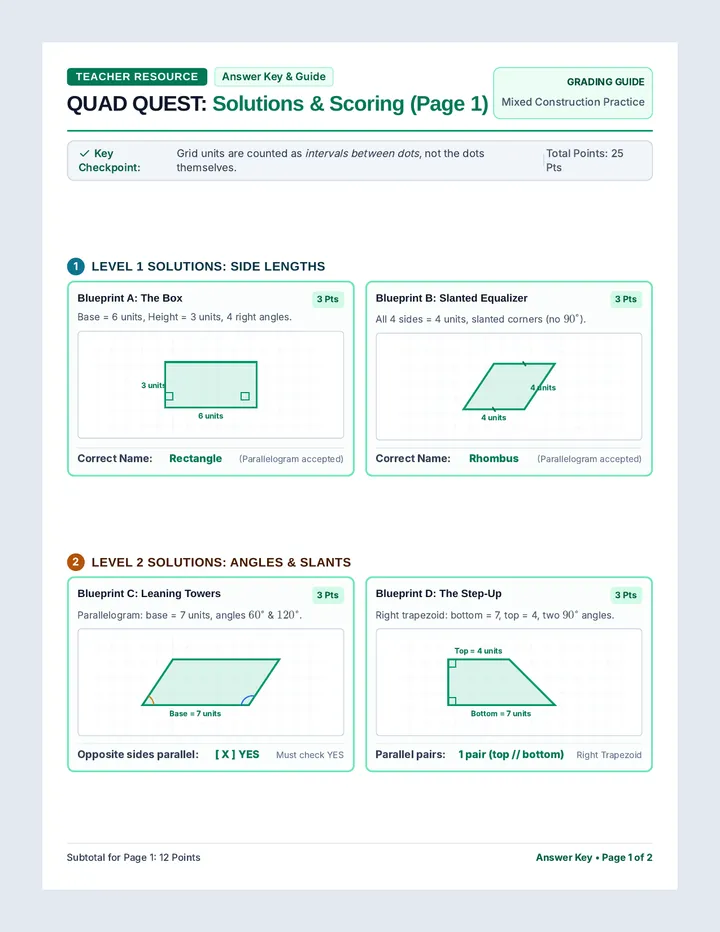 Quad Quest Answer Key